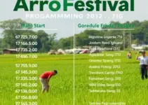Mato Grosso AgroFestival
