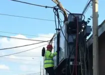 fiação irregular